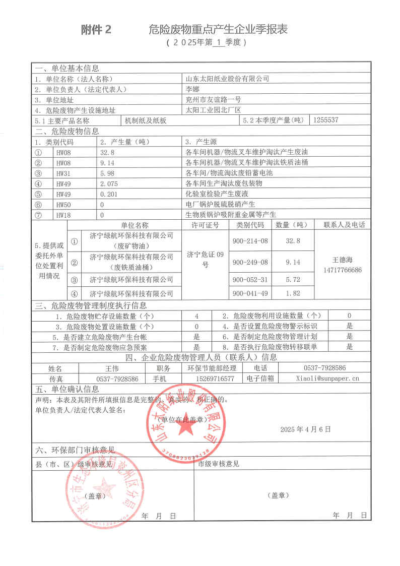 2025年首页-澳门(金沙)官网网站首页危险废物第一季度报表.jpg